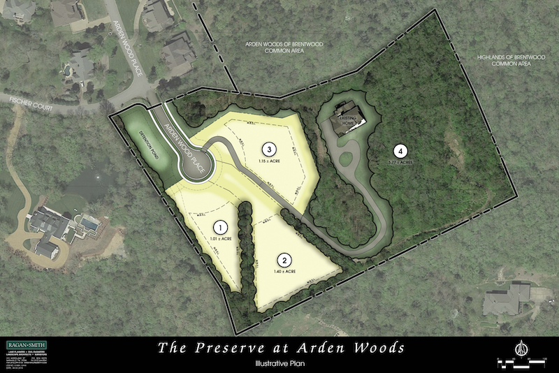 New west Brentwood neighborhood offers natural atmosphere, privacy and space to create dream home